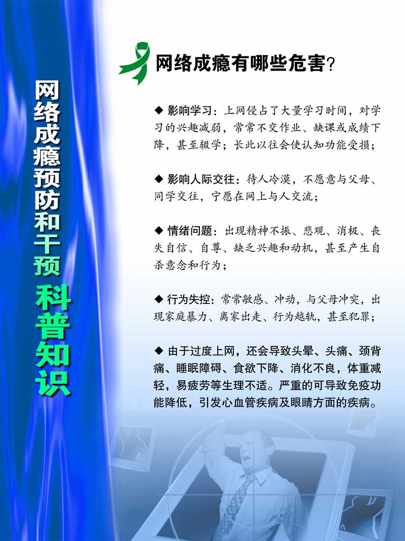 中国健康教育网-宣传画\/海报-网络成瘾有哪些危